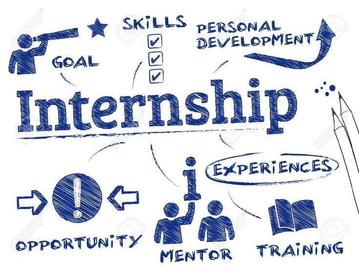 drdo internship 2025